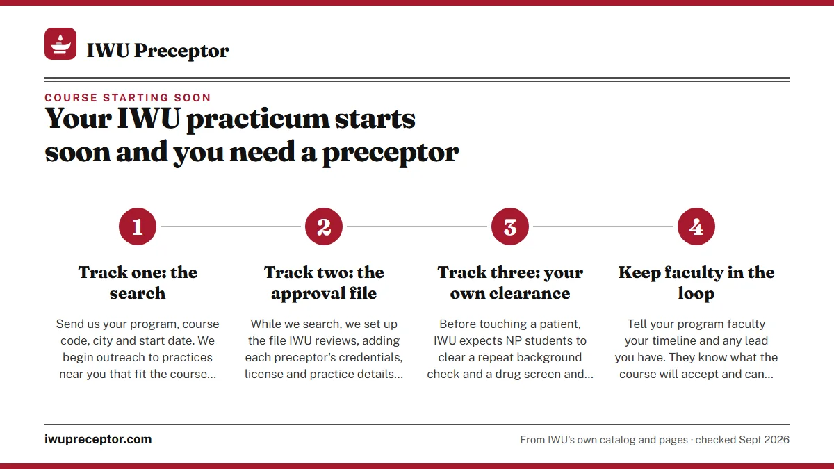 Numbered steps. Run three tracks at once: 1 Track one: the search; 2 Track two: the approval file; 3 Track three: your own clearance; 4 Keep faculty in the loop.